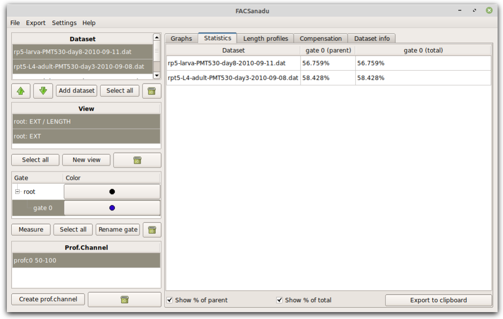 FACSanadu screenshot: statistics table
